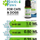 CBD Oil Drops for Pets- Small Breed 200 MG