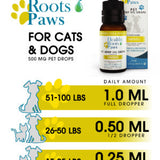 CBD Oil Drops For Pets – Medium Breed 500 MG