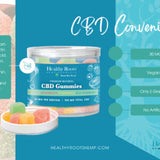 Premium Natural CBD Gummies 900 MG
