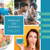 Premium Natural CBD Gummies 900 MG