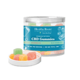 Premium Natural CBD Gummies 900 MG